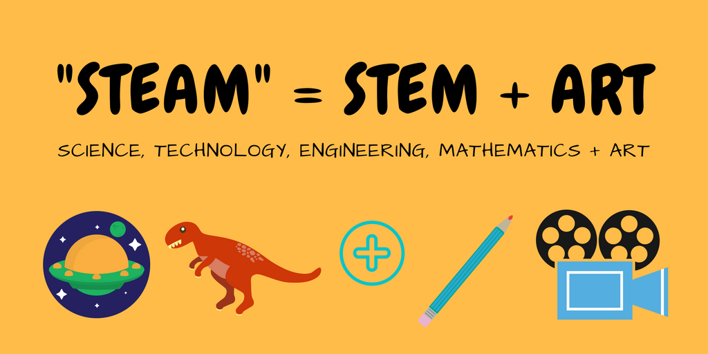 5 Ways to Maximize Learning Through STEAM Projects – Stay-at-Home Science